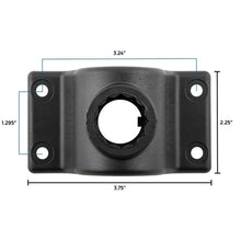 Cannon Side/Deck Mount — 3