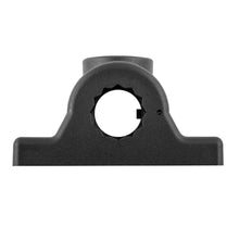 Cannon Side/Deck Mount — 5