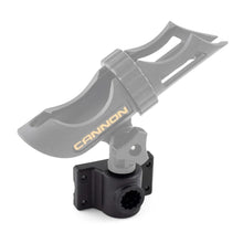 Cannon Side/Deck Mount — 6