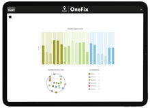Digital Yacht ONEFIX GNSS System — 3
