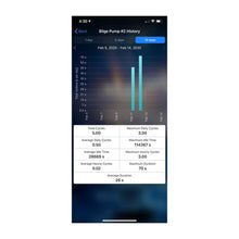 Garmin OnDeck Hub - image 4