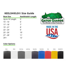 Gator Guard Keelshield 7ft Dark Gray — 3