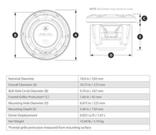 JL Audio M6 10in Subwoofer with White Sport Grille Infinite Baffle — 2