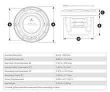 JL Audio M6 8in Subwoofer with White Sport Grille Infinite Baffle — 2