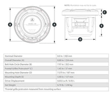 JL Audio M6 8in Subwoofer with Titanium Sport Grille Infinite Baffle — 2