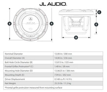 JL Audio M7 12in Subwoofer with White Sport Grille — 2