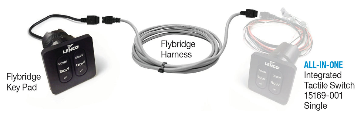 Lenco Standard Flybridge Key Pad With 20ft Shielded Harness For Use with 15169-001