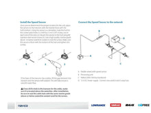 Lowrance Transom Mount Speed Sensor NMEA 2000 — 3