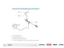 Lowrance Fuel Data Manager NMEA 2000 — 3