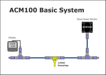 Maretron ACM100-01 AC Monitor — 2