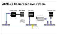 Maretron ACM100-01 AC Monitor — 3