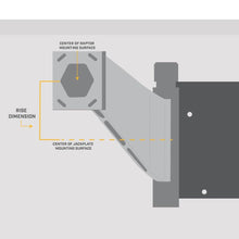 Minn Kota S54 Black Jack Plate Adapter for Raptor Starboard 5in Setback 4in Rise — 2