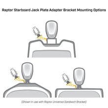 Minn Kota S54 White Jack Plate Adapter for Raptor Starboard 5in Setback 4in Rise — 3