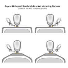 Minn Kota Black Universal Sandwich Adapter For Raptor — 2