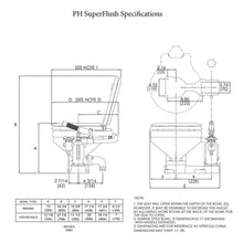 Raritan PH SuperFlush Manual Toilet Marine Size Bowl — 2