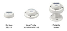Sirius SXV300M1 Marine Bundle with SRA50 Antenna — 2