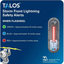 Talos SFD-1414P-MTB Standard Lightning Detector With 14x14 Sign — 1