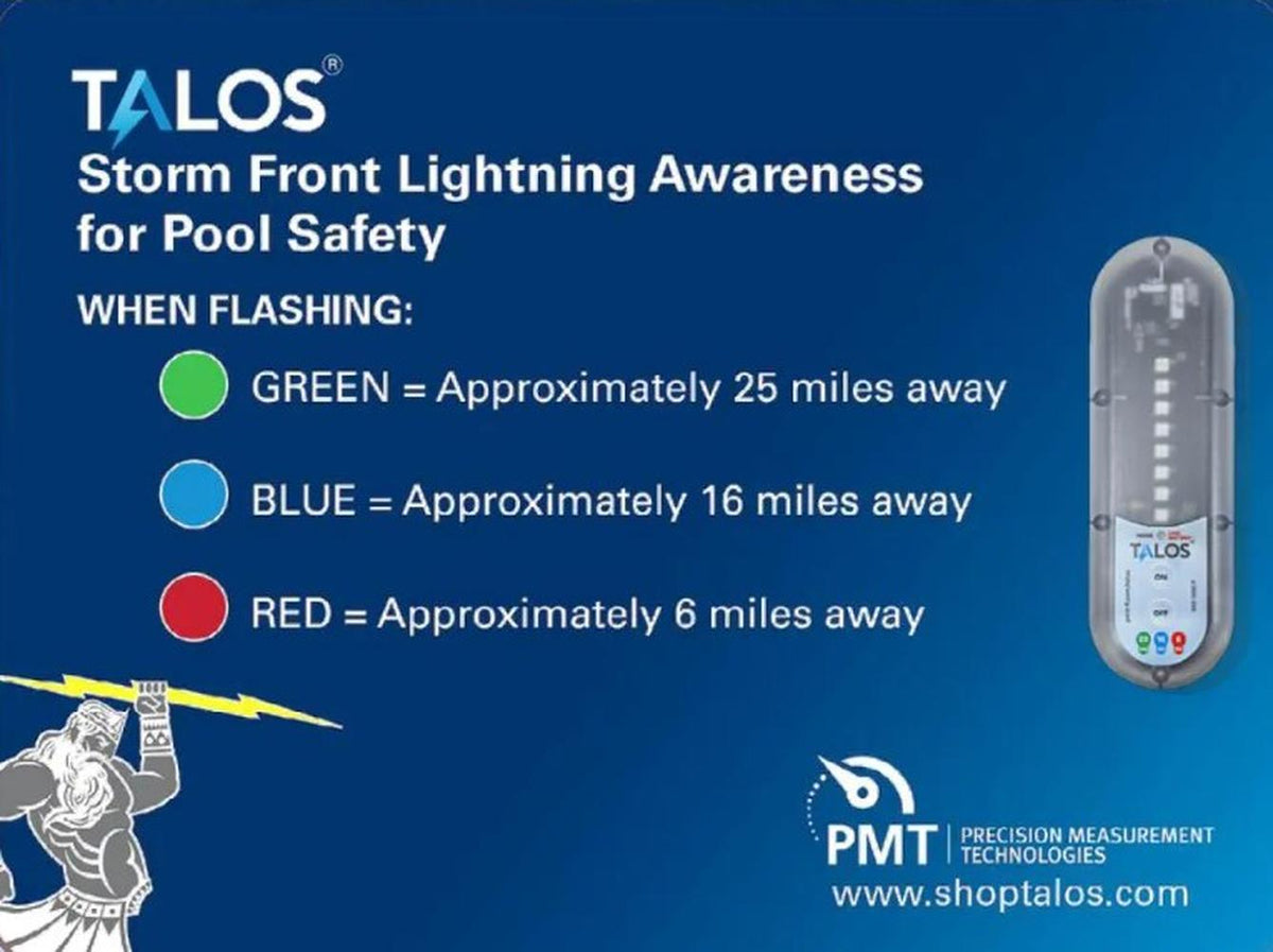 Talos SFD-1824P-MTB Standard Lightning Detector With 18x24 Sign — 1